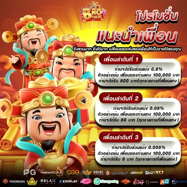 ภาพรวมเกมสล็อตยอดนิยมบน Brother88 เว็บตรง